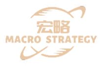 江西宏略技術咨詢有限公司